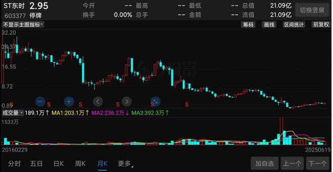 中国最大驾校，老板彻底凉凉了？_中国最大驾校，老板彻底凉凉了？_
