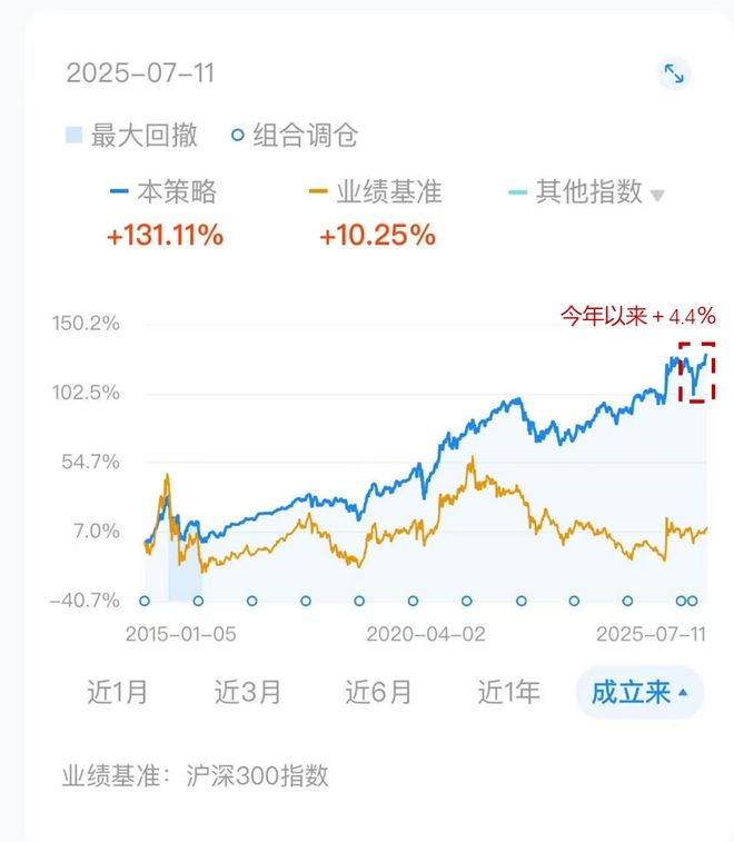 躺赚的人_躺赚和躺平_