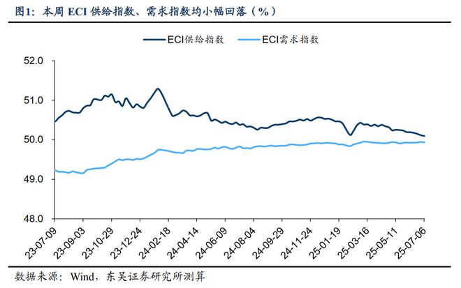 _债务量化管理主要相关指标_债券量化投资