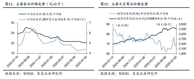 债券量化投资_债务量化管理主要相关指标_