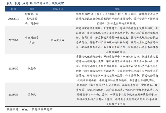 债券量化投资__债务量化管理主要相关指标