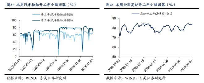 _债券量化投资_债务量化管理主要相关指标