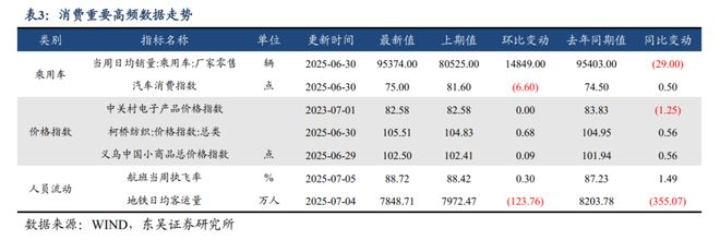 债券量化投资_债务量化管理主要相关指标_