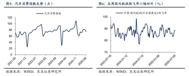 债务量化管理主要相关指标_债券量化投资_