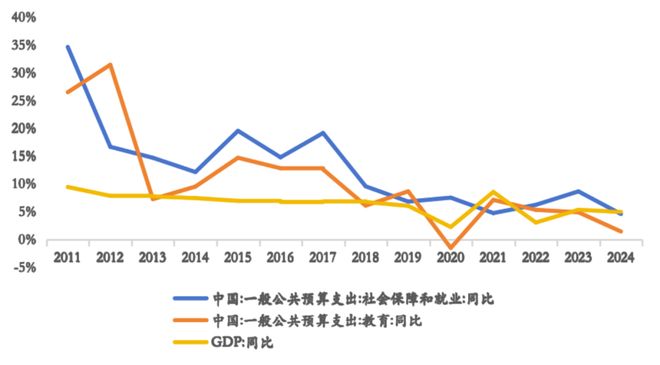 供给侧土地改革__供给侧改革土地制度改革