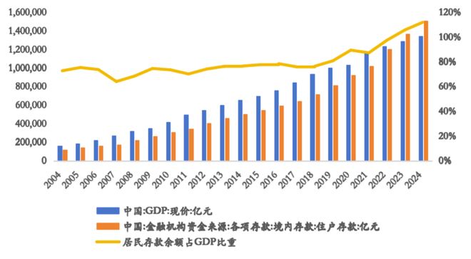 _供给侧土地改革_供给侧改革土地制度改革