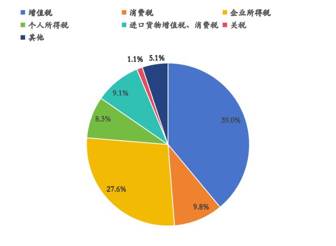 供给侧土地改革__供给侧改革土地制度改革