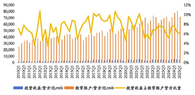 供给侧土地改革_供给侧改革土地制度改革_