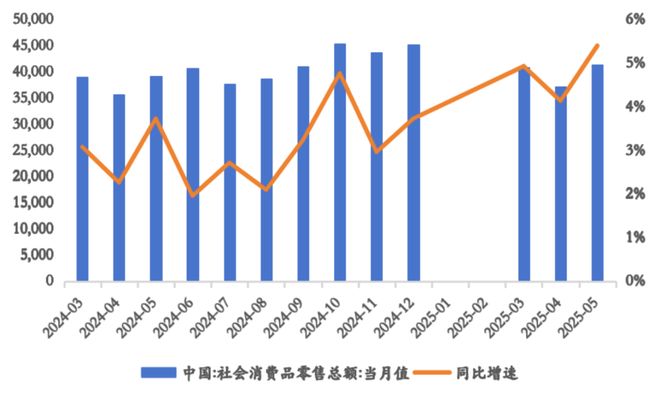 _供给侧土地改革_供给侧改革土地制度改革