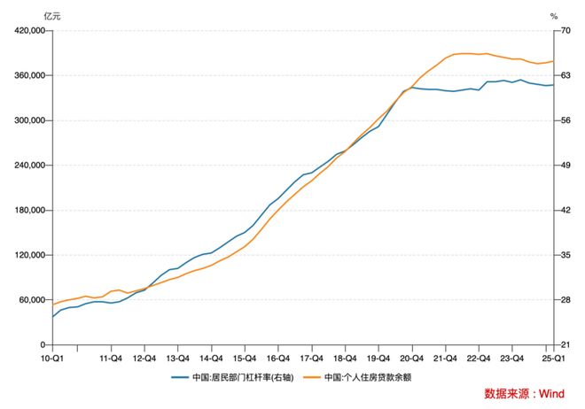 _供给侧改革土地制度改革_供给侧土地改革