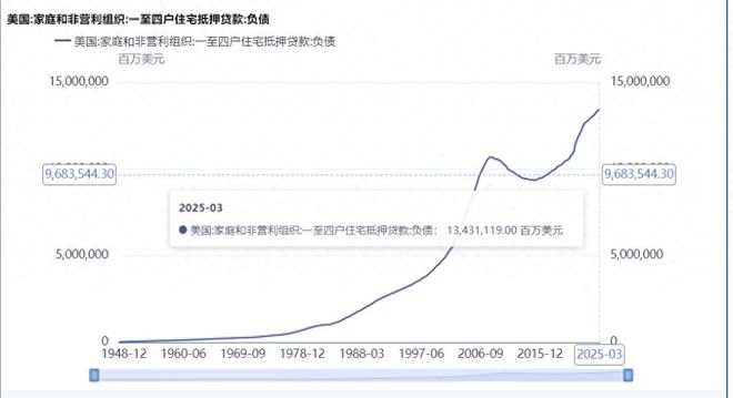 中美经济博弈具有什么特征__中美经济博弈的现状