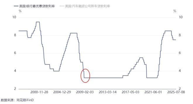 中美经济博弈具有什么特征_中美经济博弈的现状_