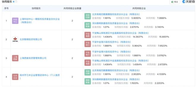_独家专访宗馥莉_宗馥莉宗庆后