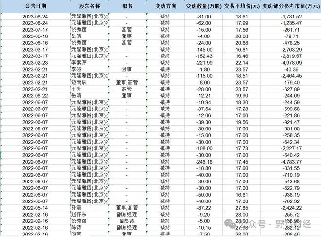 雷锋责任与担当_佳隆股份能否成为妖股_