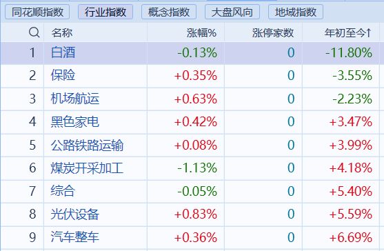茅台信仰__禁酒令对茅台的影响