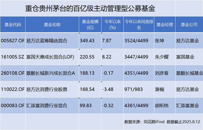 茅台信仰__禁酒令对茅台的影响