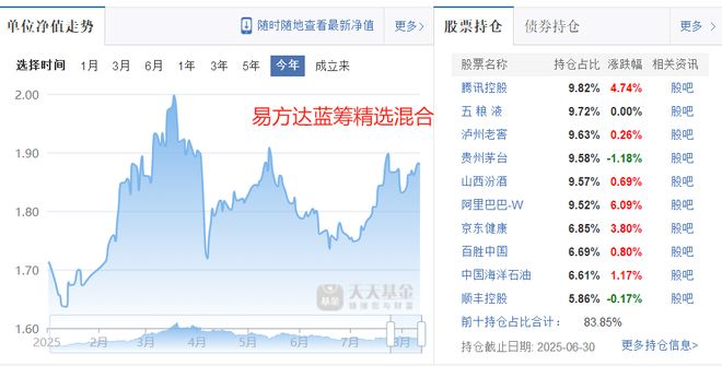 _茅台信仰_禁酒令对茅台的影响