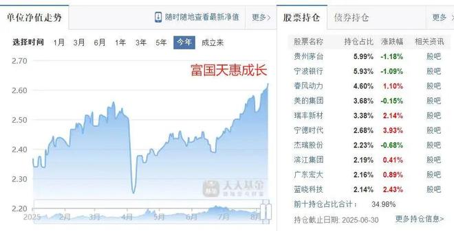 禁酒令对茅台的影响_茅台信仰_