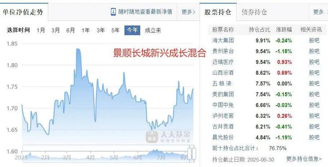 茅台信仰_禁酒令对茅台的影响_