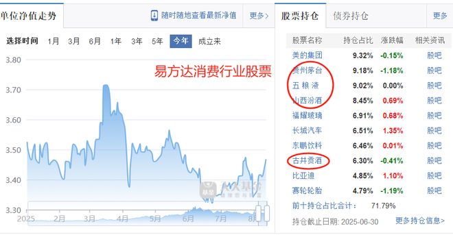 _茅台信仰_禁酒令对茅台的影响