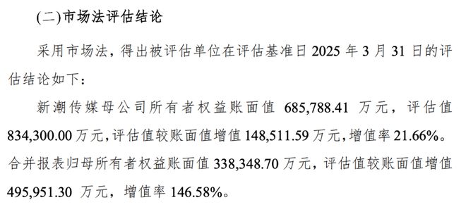 昔日巨头暴跌90%_巨大股票_