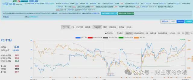 牛市后半期__牛市后半场