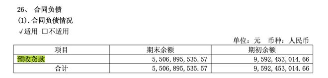 贵州茅台突破3万亿__贵州茅台增速