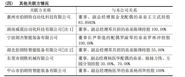 著名机器人公司曝内斗，投资人怒撕“200万月薪”创始人_著名机器人公司曝内斗，投资人怒撕“200万月薪”创始人_