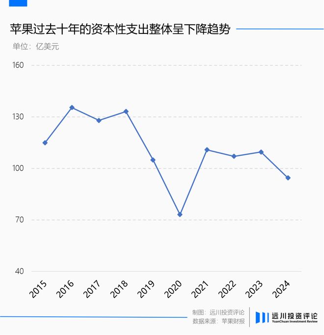 _炒苹果的做法大全家常_炒苹果窍门