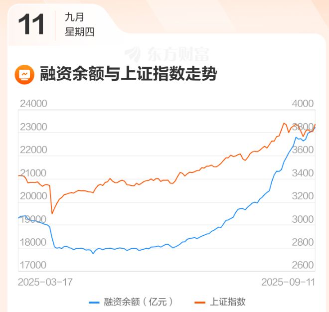 配股利好有几个涨停_美股暴跌利好哪些a股板块_