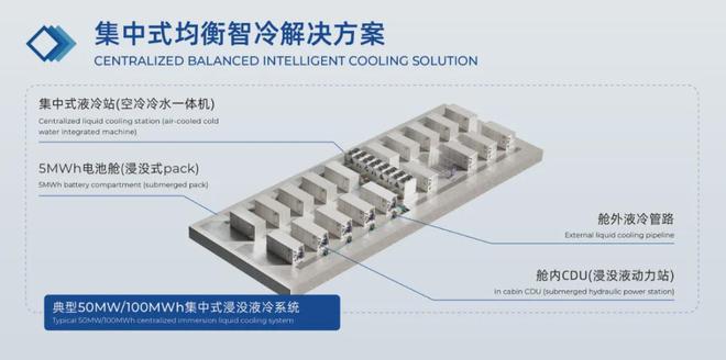 双良节能主要产品_双良节能2020目标价_