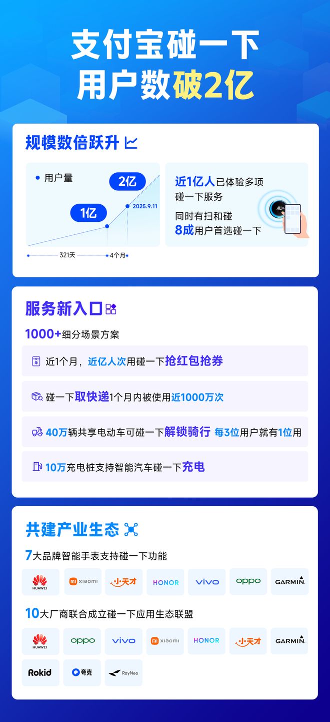 自终止跃迁__蚂蚁大规模迁徙会发生什么