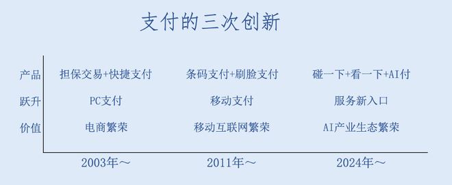 蚂蚁大规模迁徙会发生什么_自终止跃迁_