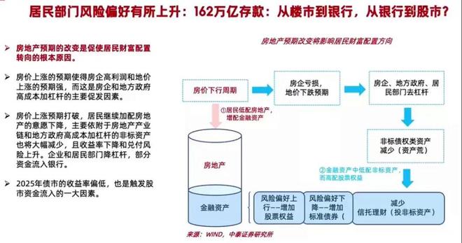 港股拖累a股__港股怎么不动了