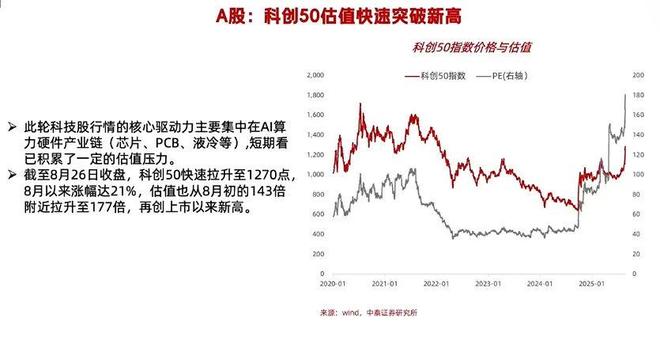 港股怎么不动了_港股拖累a股_