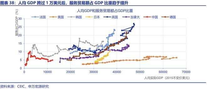 赵伟：“十五五”：产业破局与重构__赵伟：“十五五”：产业破局与重构