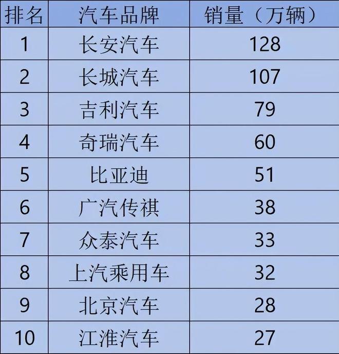 保时捷“平民”跑车__买保时捷身价