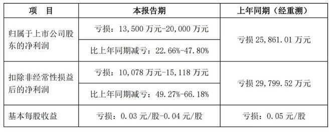 _买保时捷身价_保时捷“平民”跑车