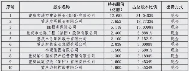 _大股东清仓式减持案例_股东清仓减持一般要跌多久