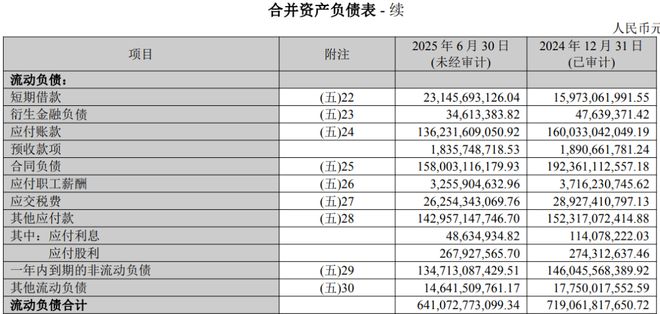 _万科换了新领导了吗_万科集团突然宣布