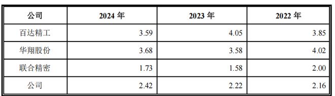 格力入股ff__格力股份