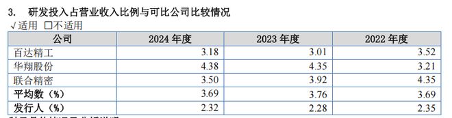 格力入股ff_格力股份_
