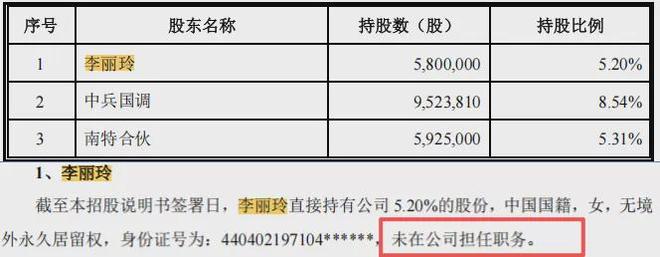 格力股份_格力入股ff_