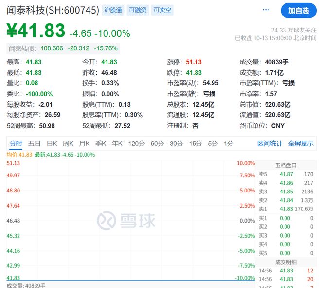 500亿巨头，突发“黑天鹅”！