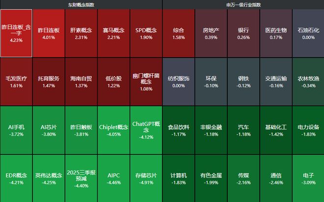 股票大幅跳水什么意思__股价大跳水