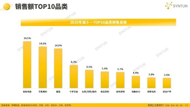 _双十一2020天猫_天猫双十一新品牌