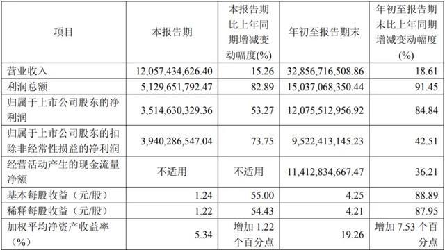 _“药明康德”又开始排兵布阵了!_“药明康德”又开始排兵布阵了!