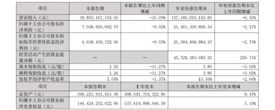 小米打到了格力「家门口」
