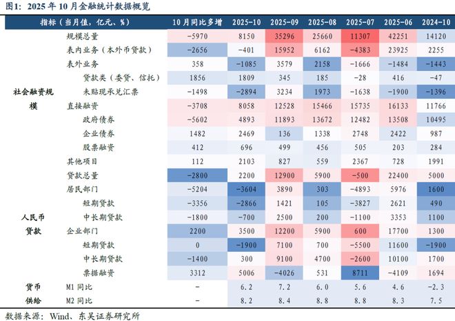 _芦哲:不为规模而冲量、呵护银行净息差_芦哲:不为规模而冲量、呵护银行净息差