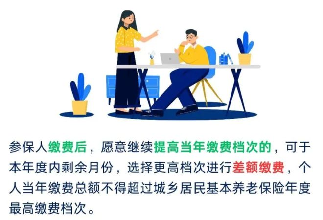 山西居民社保新政出台，可多次提档，补缴也有补贴，计息也有变